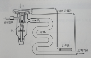 문제이미지