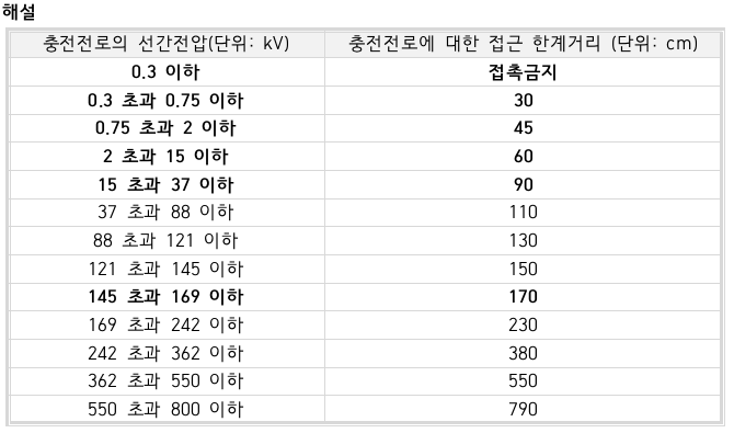 문제이미지