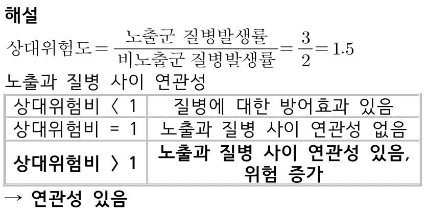 문제이미지
