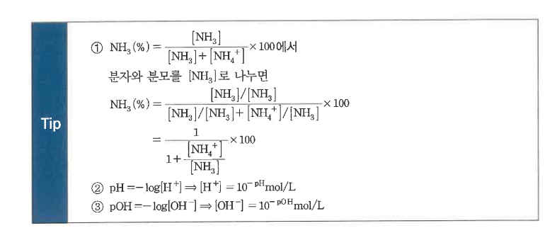 문제이미지