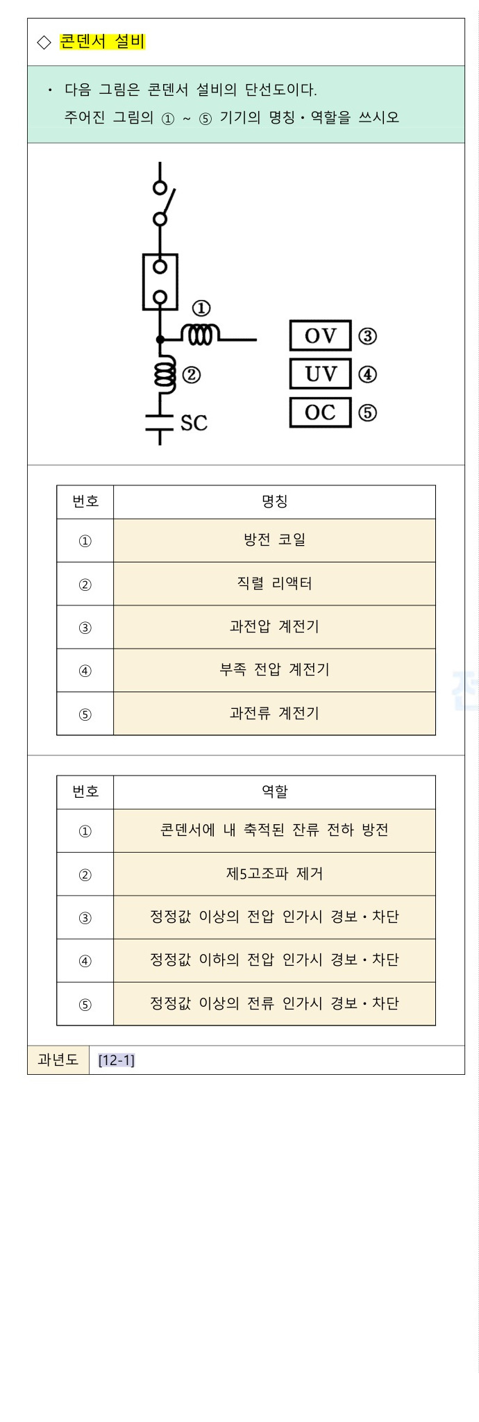 문제이미지