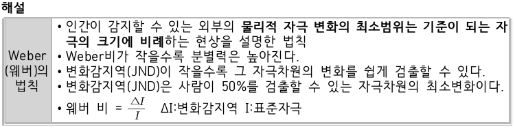 문제이미지