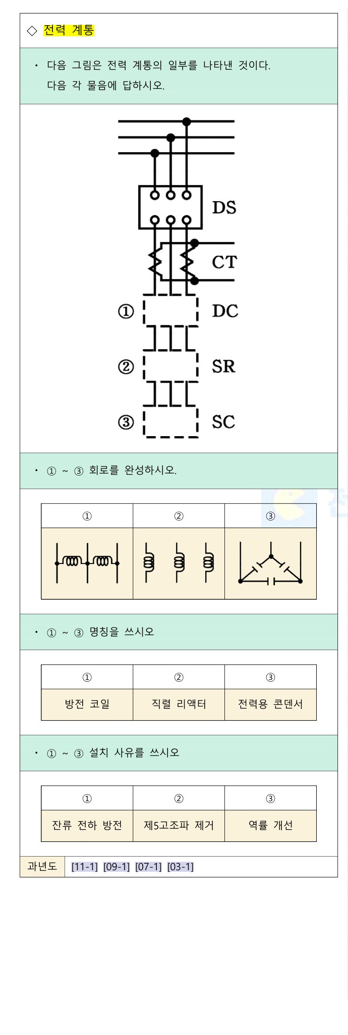 문제이미지