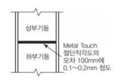 문제이미지