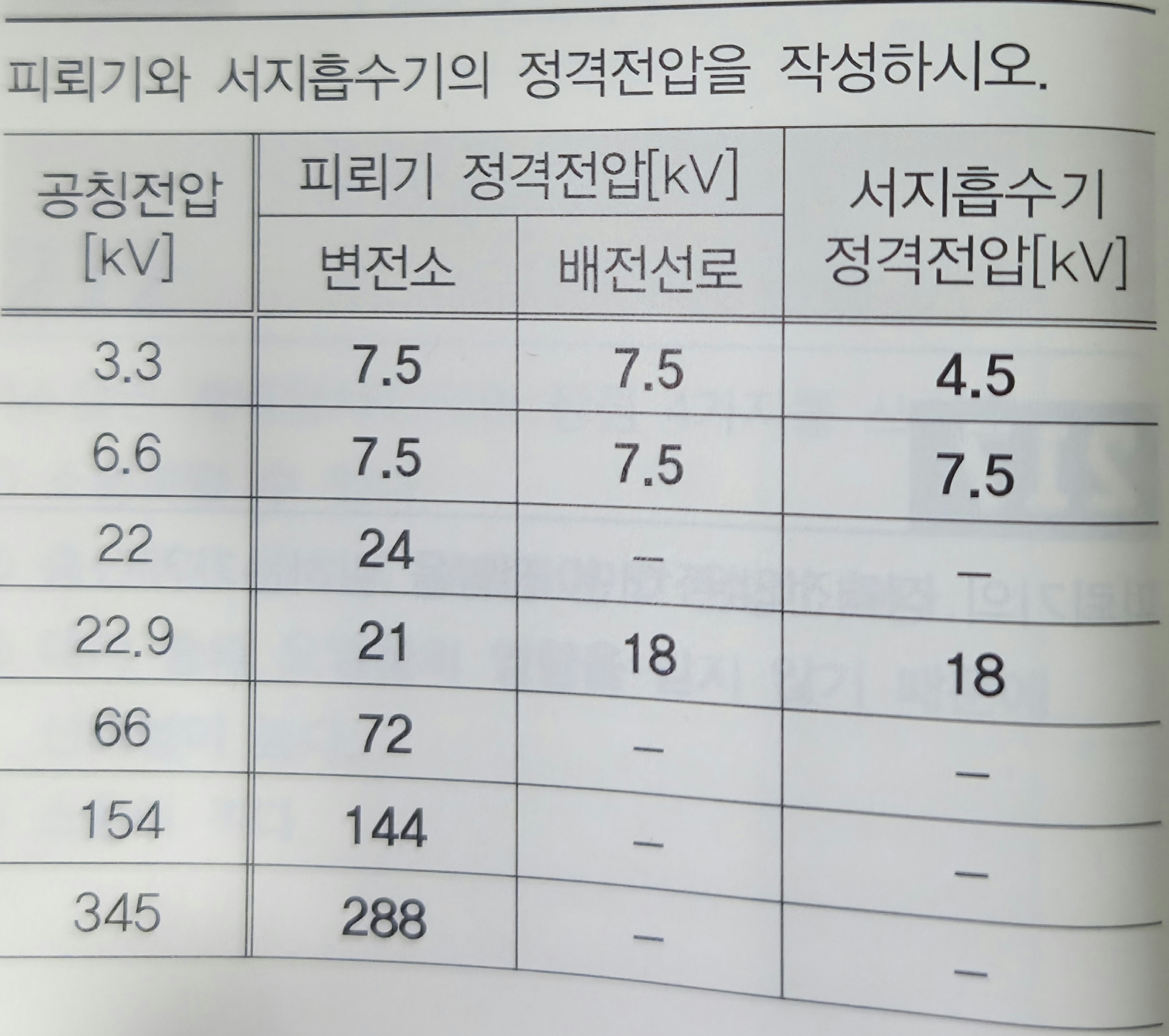 문제이미지