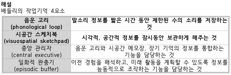 문제이미지