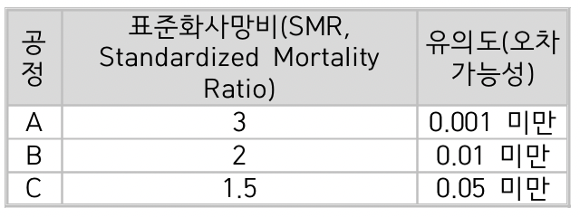 문제이미지