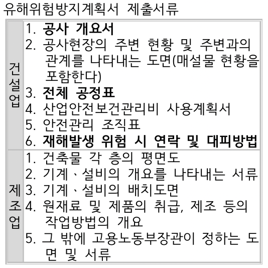 문제이미지