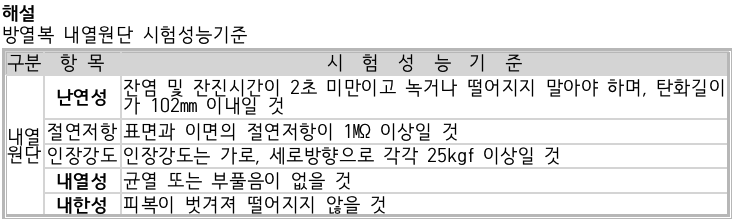 문제이미지
