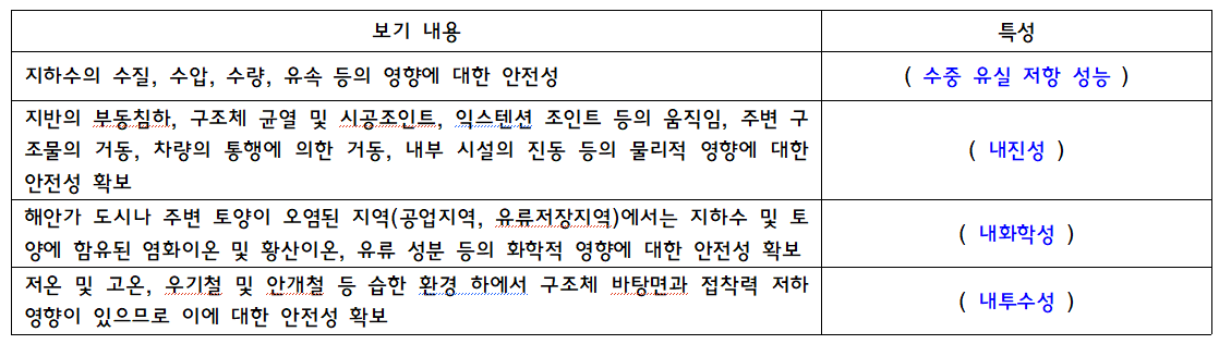 문제이미지