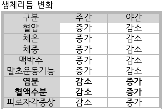 문제이미지