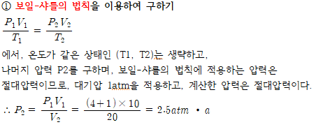 정답 이미지