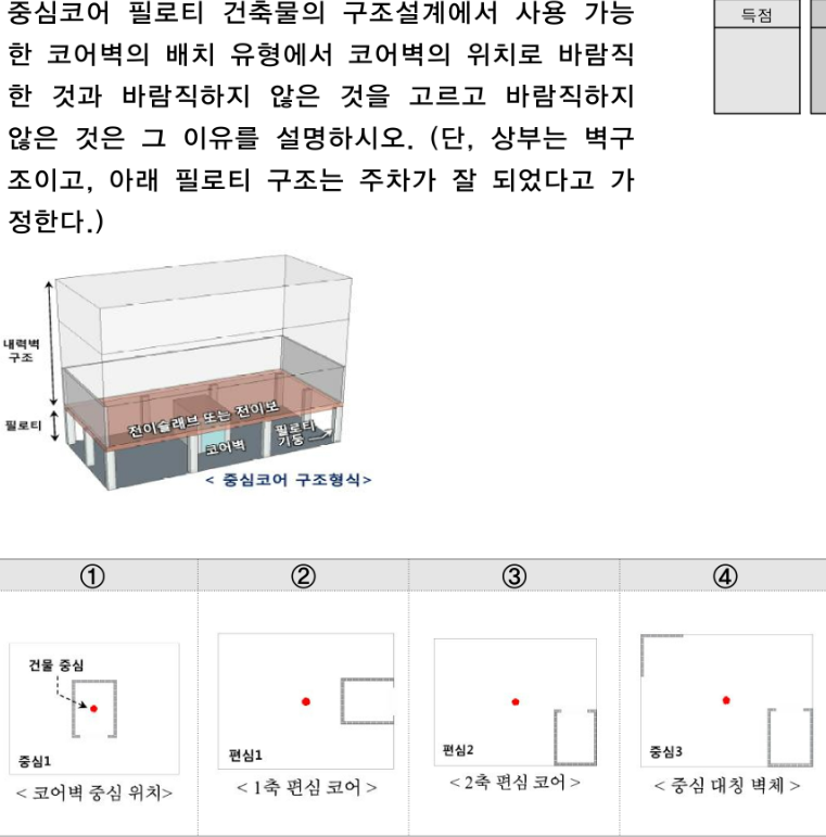 문제이미지