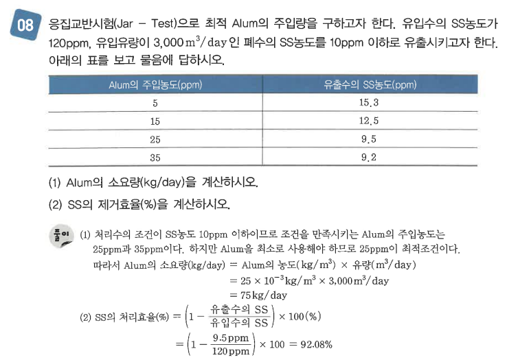 문제 이미지