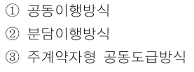 문제이미지