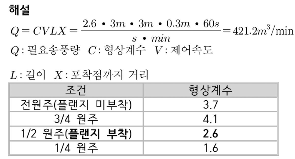 문제이미지