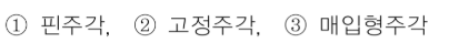 문제이미지