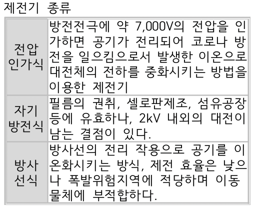 문제이미지