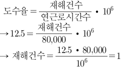 문제이미지