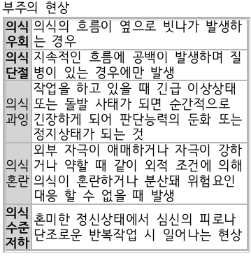 문제이미지