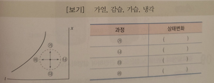 문제이미지