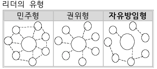 문제이미지