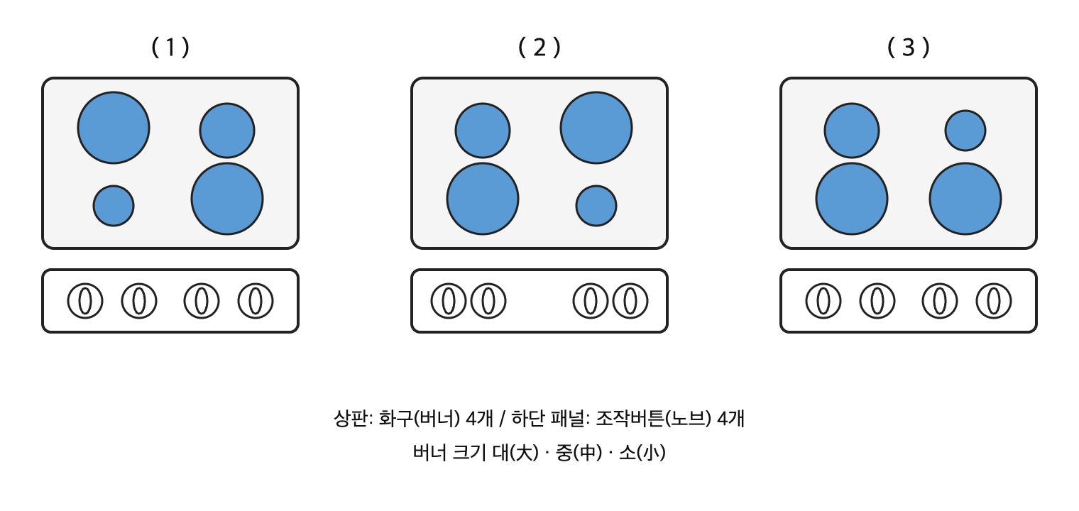 문제이미지