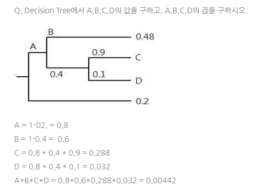 문제이미지