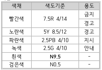 문제이미지