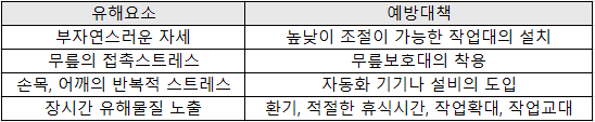 문제이미지