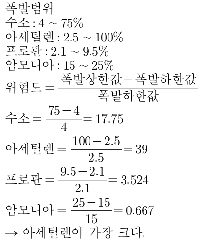 문제이미지
