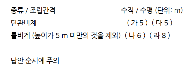 문제이미지