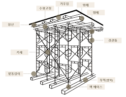 문제이미지