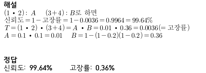 문제이미지