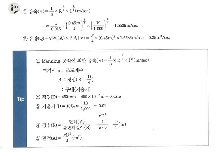 문제이미지