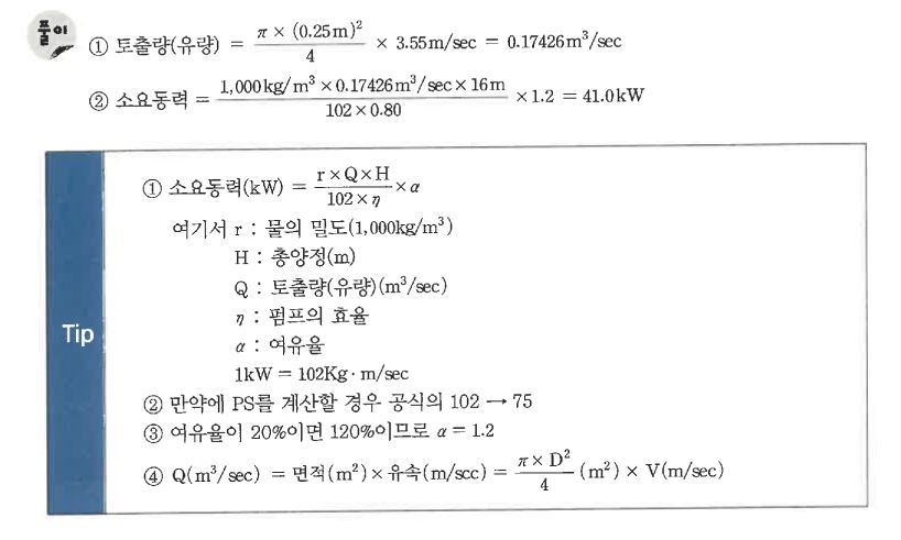 문제이미지