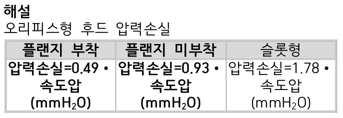 문제이미지