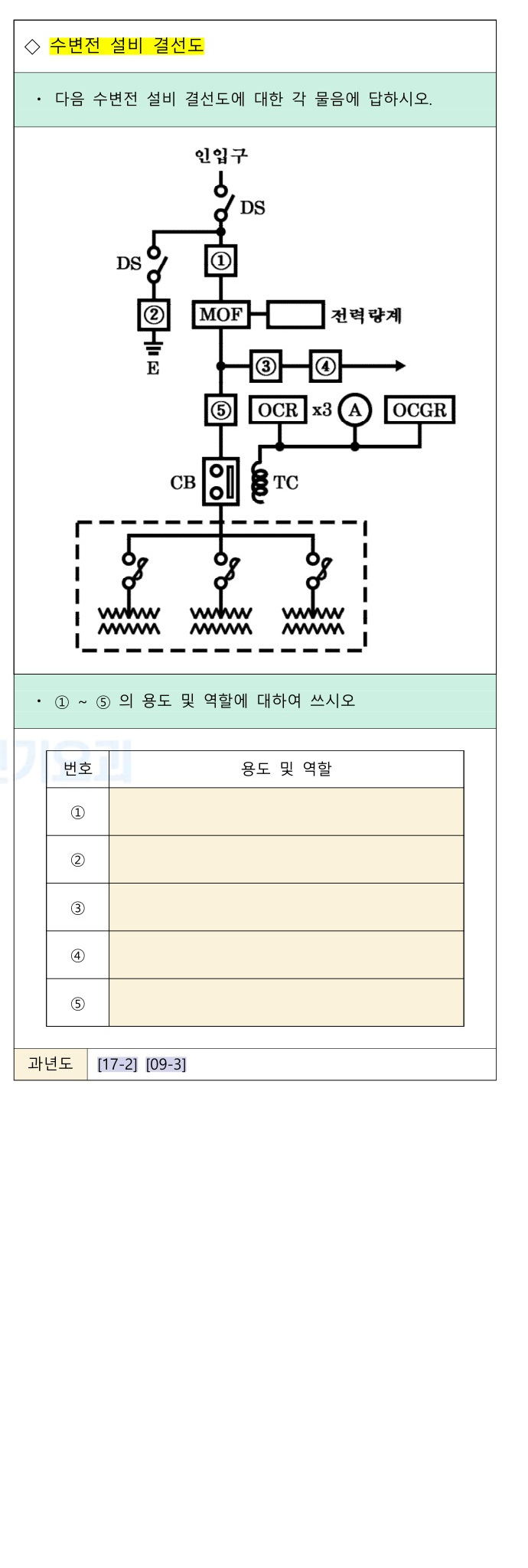 문제이미지