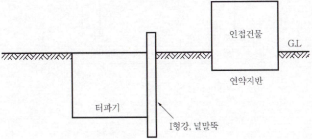 문제이미지