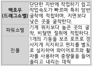 문제이미지