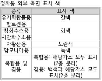 문제이미지