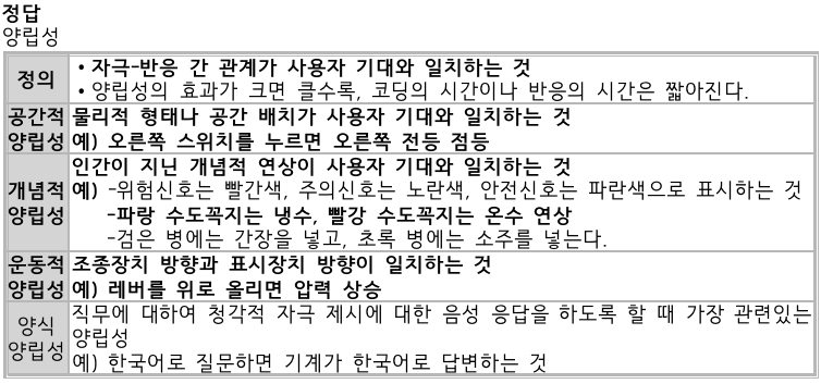 문제이미지