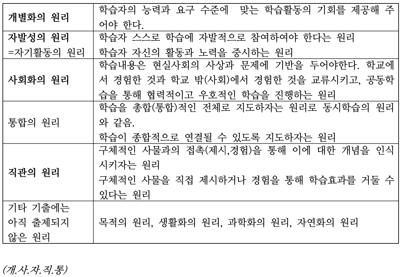 문제 이미지
