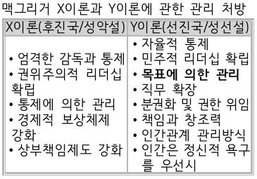 문제이미지