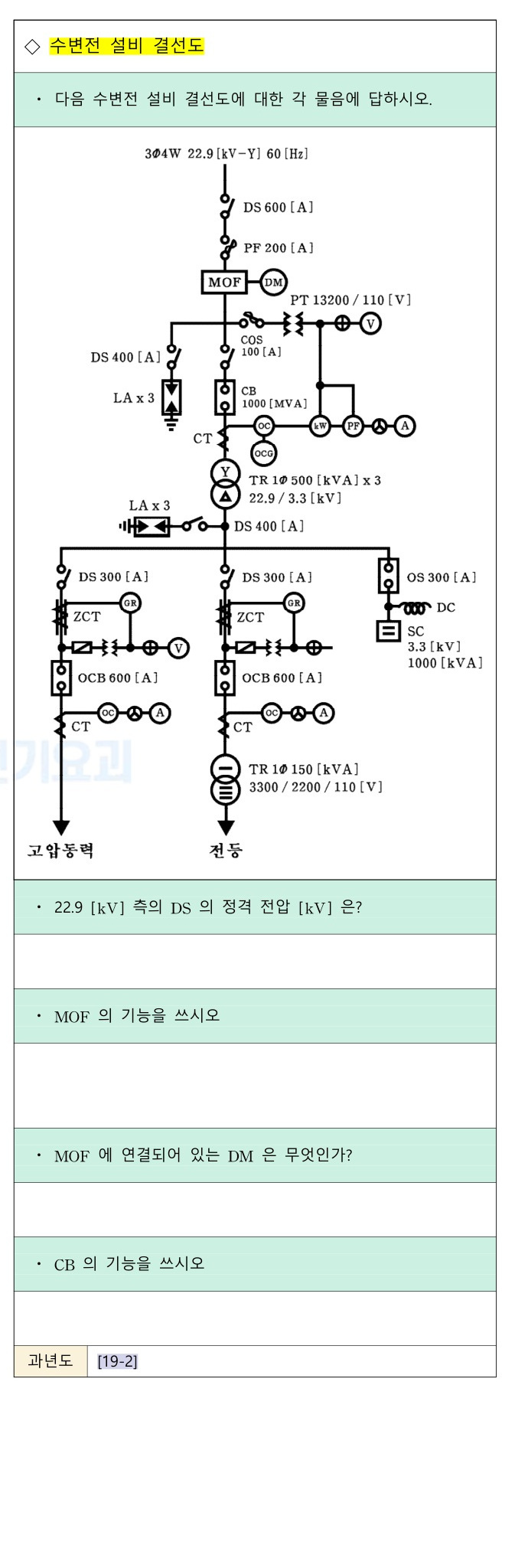 문제이미지