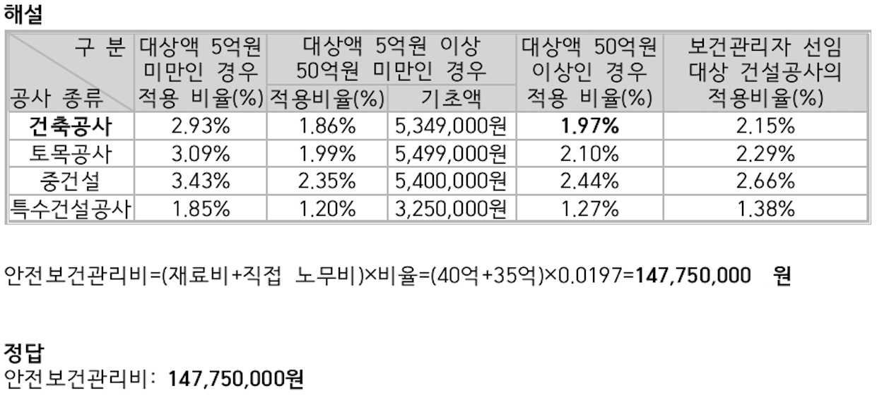 문제이미지