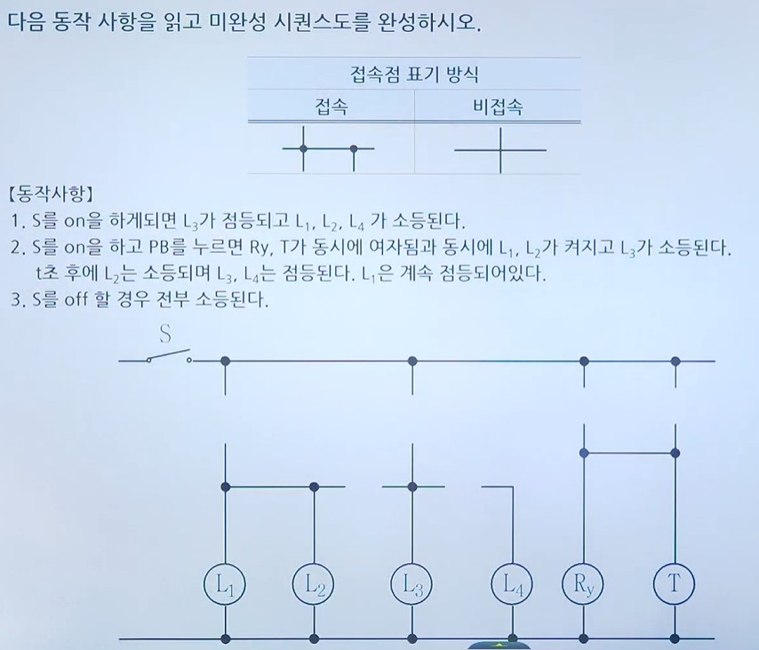문제이미지