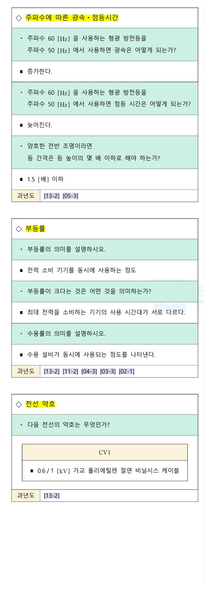 문제이미지