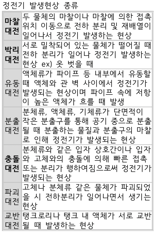 문제이미지