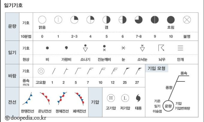 문제이미지